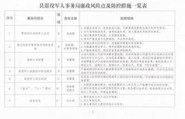 海角社區: 疫情新動態與防控措施解析