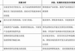 海角官網:國外疫情新進展與應對措施