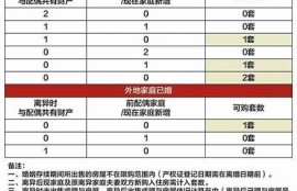 海角社區登錄: 今年最火購房攻略大揭密