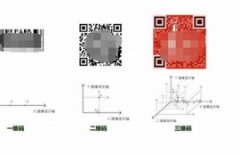 海角社區(qū)登錄: AI技術(shù)顛覆傳統(tǒng)行業(yè)