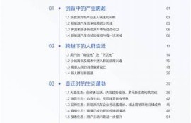 海角社區: 新能源汽車市場熱潮，未來發展走向解析