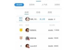 海角社區入口: AI技術顛覆傳統行業