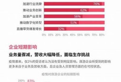 海角社區論壇: 最近疫情對旅游業的影響  
海角社區論壇: 新興科技改變生活方式  
海角社區論壇: 如何提升家庭幸福感  
海角社區論壇: 熱門影視劇討論及評析  
海角社區論壇: 職場新人須知的職場法則  