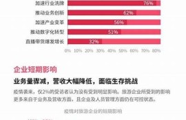 海角社區(qū)論壇: 最近疫情對旅游業(yè)的影響  
海角社區(qū)論壇: 新興科技改變生活方式  
海角社區(qū)論壇: 如何提升家庭幸福感  
海角社區(qū)論壇: 熱門影視劇討論及評析  
海角社區(qū)論壇: 職場新人須知的職場法則  