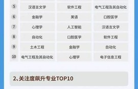 海角APP: 2023年秋季時(shí)尚潮流解析  
海角APP: 人工智能的未來(lái)發(fā)展動(dòng)向  
海角APP: 全球氣候變化新政策解讀  
海角APP: 最新科技產(chǎn)品評(píng)測(cè)與推薦  
海角APP: 旅行新方式，探秘獨(dú)有目的地  