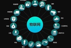 海角社區服務: AI技術在生活中的運用新探索