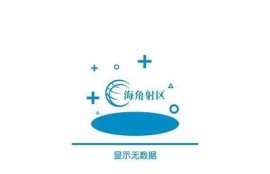 海角社區(qū): 熱門AI運用改變生活方式