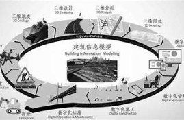海角APP: AI技術助力未來生活新方式