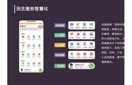 保持海角社區(qū)服務(wù): AI技術(shù)助力社區(qū)發(fā)展新模式