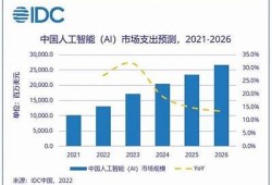 海角社區服務: 投資新機遇引關注