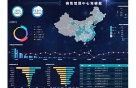 海角社區(qū)登錄: AI技術(shù)如何改變未來職業(yè)市場