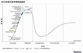 海角社區app: 2023年新興科技走向檢視  
海角社區app: 飲食健康新風尚探討  
海角社區app: 璧山古鎮旅游攻略分享  
海角社區app: 最新影視劇推薦榜單  
海角社區app: 環保生活小竅門分享  