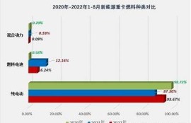 海角官網: 新能源車市場迎來爆發期