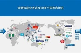 海角社區(qū)入口: AI技術(shù)改變未來(lái)生活，助力智能化浪潮