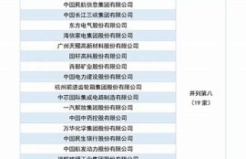 保持海角社區: AI技術推動可持續發展新動向