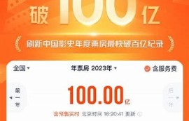 海角電影網: 解密2023年電影十大佳作