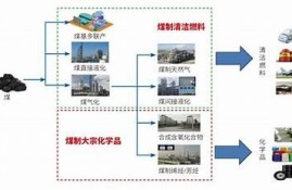 海角社區登錄: 突破科技瓶頸的創新之路
