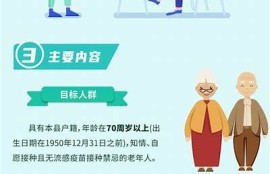 海角社區服務: 新冠疫苗接種政策解讀