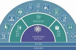 海角社區登錄: AI技術助力教育變革
