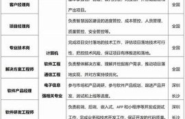 海角官網(wǎng): AI技術(shù)助力未來生活新方式