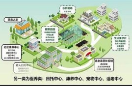 海角社區(qū)服務(wù):助力綠色生活新體驗