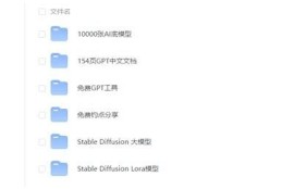 海角社區入口: AI技術改變未來工作方式
