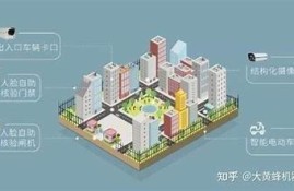 保持海角社區服務：聊聊人工智能的未來發展