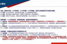 海角APP: 新能源汽車市場崛起方向解析