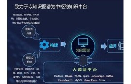 海角社區: AI助力智能家居新走向！
