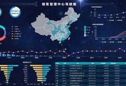 海角APP: AI技術引領未來就業方向