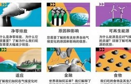 海角社區(qū)服務(wù): 應(yīng)對氣候變化的社區(qū)行動方案