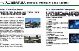 海角社區: 突破科技界限，開啟未來生活新篇章