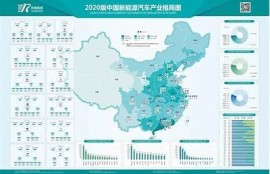 海角APP: 新能源汽車市場大熱調查