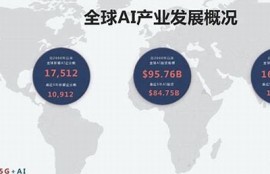 海角社區登錄: AI技術在教育中的運用潛力