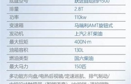 海角社區(qū): 新能源汽車普及加速！