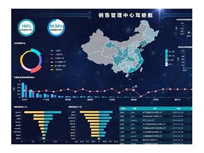 海角社區登錄: AI技術如何改變未來職業市場